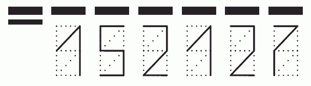 Пример заполнения индекса 152127