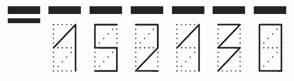 Пример заполнения индекса 152130