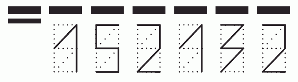 Пример заполнения индекса 152132