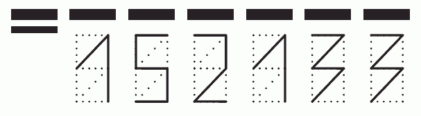 Пример заполнения индекса 152133