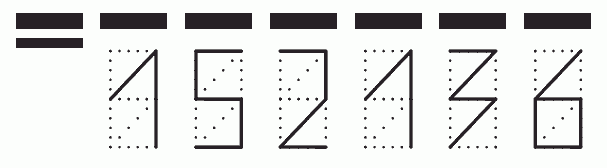 Пример заполнения индекса 152136