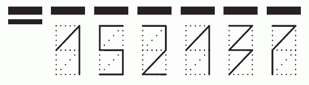 Пример заполнения индекса 152137