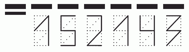 Пример заполнения индекса 152143