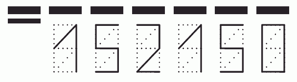 Пример заполнения индекса 152150