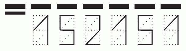 Пример заполнения индекса 152151