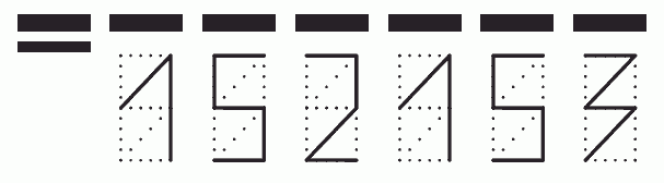 Пример заполнения индекса 152153