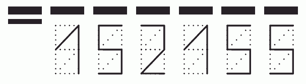 Пример заполнения индекса 152155