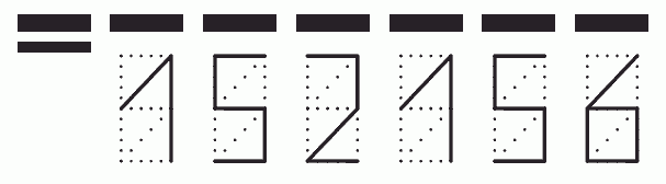 Пример заполнения индекса 152156