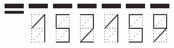 Пример заполнения индекса 152159