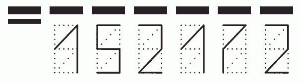 Пример заполнения индекса 152172