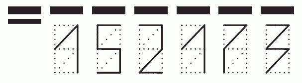 Пример заполнения индекса 152173