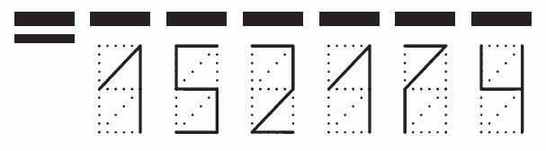 Пример заполнения индекса 152174