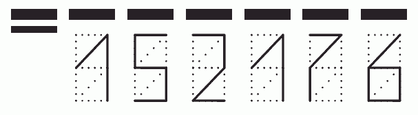 Пример заполнения индекса 152176