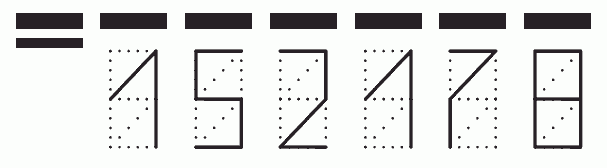 Пример заполнения индекса 152178