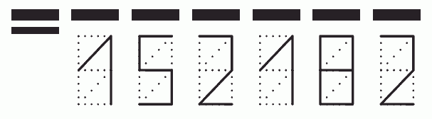 Пример заполнения индекса 152182