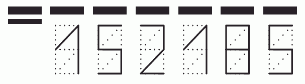 Пример заполнения индекса 152185