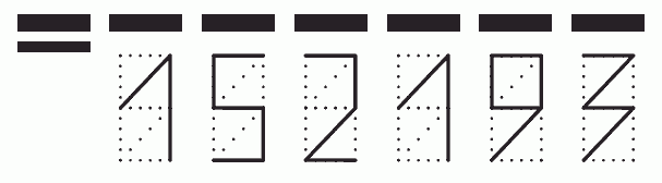 Пример заполнения индекса 152193