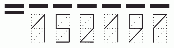 Пример заполнения индекса 152197