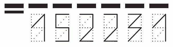 Пример заполнения индекса 152231