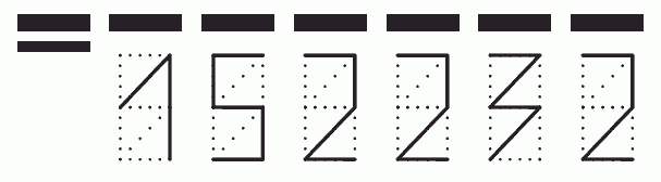 Пример заполнения индекса 152232