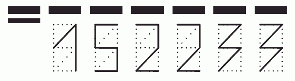 Пример заполнения индекса 152233