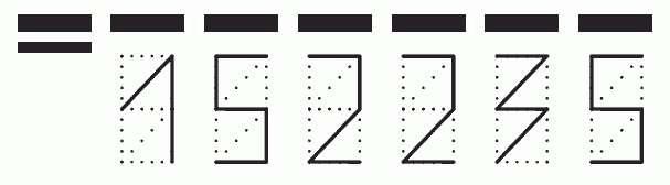 Пример заполнения индекса 152235