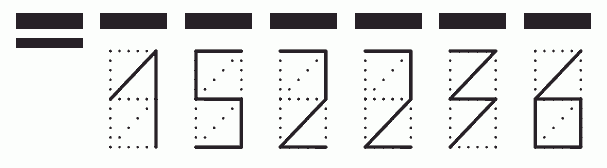 Пример заполнения индекса 152236