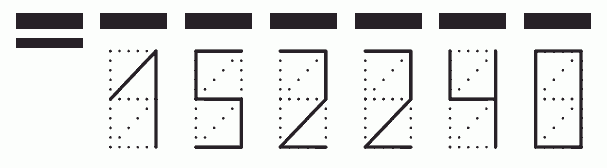 Пример заполнения индекса 152240