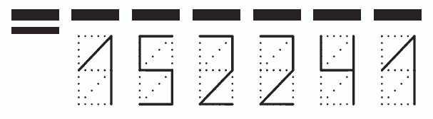 Пример заполнения индекса 152241