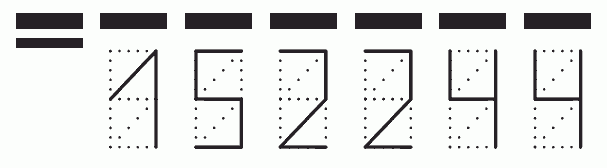 Пример заполнения индекса 152244