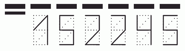 Пример заполнения индекса 152245