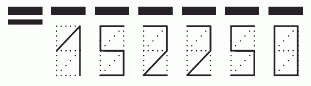 Пример заполнения индекса 152250