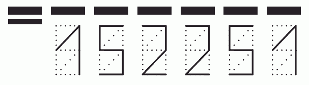 Пример заполнения индекса 152251