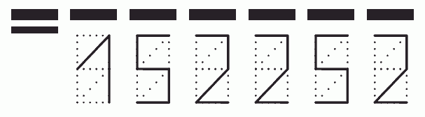 Пример заполнения индекса 152252