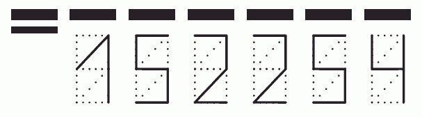 Пример заполнения индекса 152254