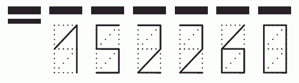 Пример заполнения индекса 152260