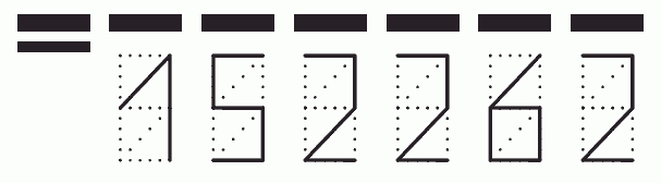 Пример заполнения индекса 152262