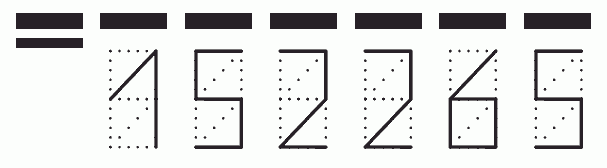 Пример заполнения индекса 152265