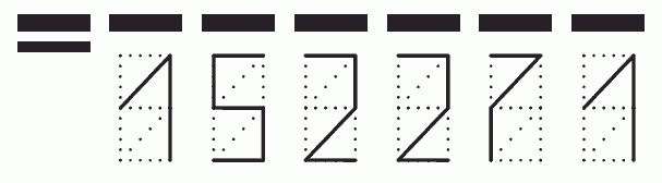 Пример заполнения индекса 152271