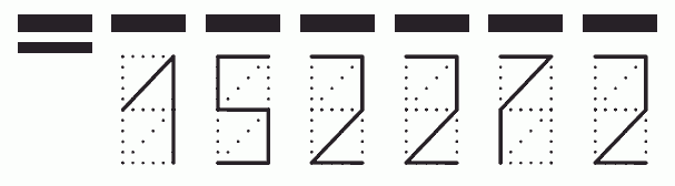 Пример заполнения индекса 152272