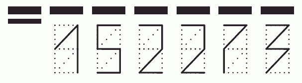 Пример заполнения индекса 152273