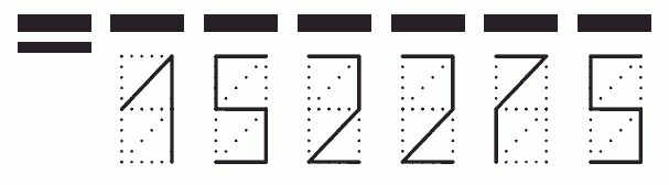 Пример заполнения индекса 152275