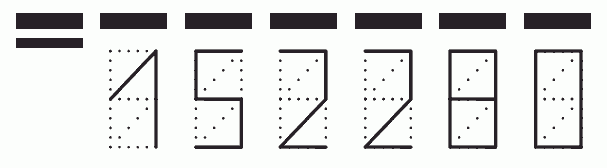 Пример заполнения индекса 152280