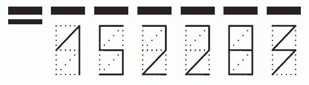 Пример заполнения индекса 152283