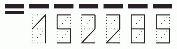 Пример заполнения индекса 152285