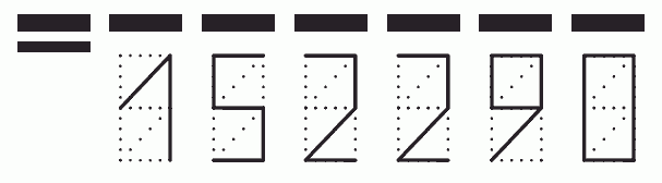 Пример заполнения индекса 152290