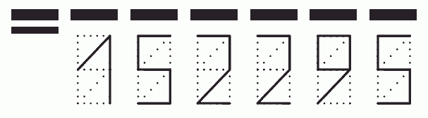 Пример заполнения индекса 152295