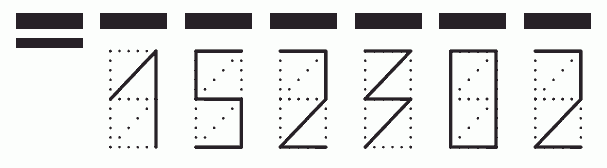 Пример заполнения индекса 152302