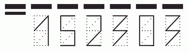 Пример заполнения индекса 152303