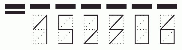 Пример заполнения индекса 152306